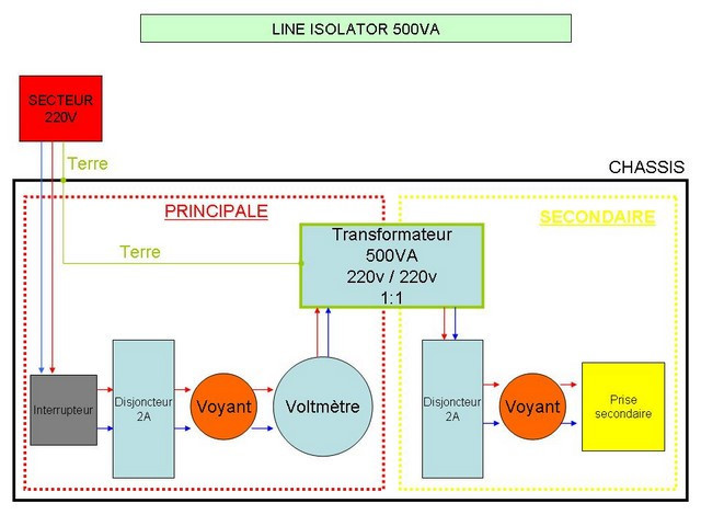 schema-640x480-1-1