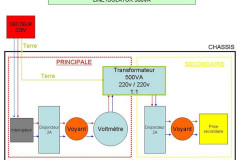 schema-640x480-1-1