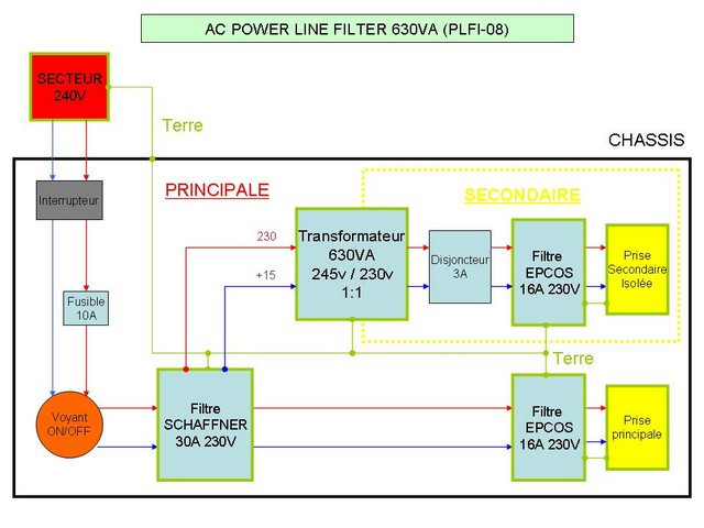 schema-640x480-1