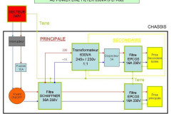 schema-640x480-1